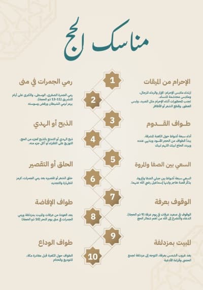 قالب تصميم مناسك الحج, للتحميل والتعديل مجاناً من أندلسي