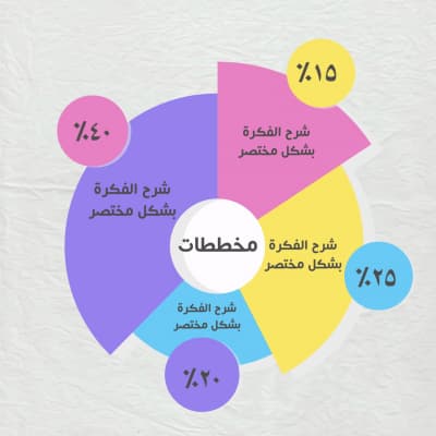 قالب Design Infographic, download and edit for free من أندلسي