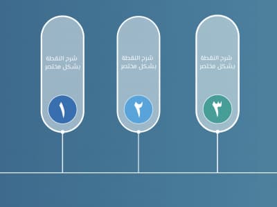 قالب Design Infographic for Briefly Explaining Points, download and edit for free من أندلسي