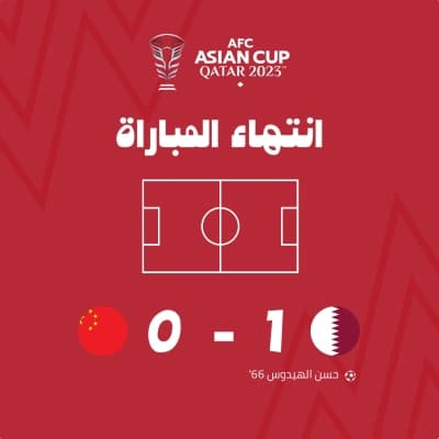 قالب Sport Design for AFC Asian Cup Match Result, download and edit for free من أندلسي