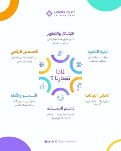 قالب تصميم احترافي من أندلسي