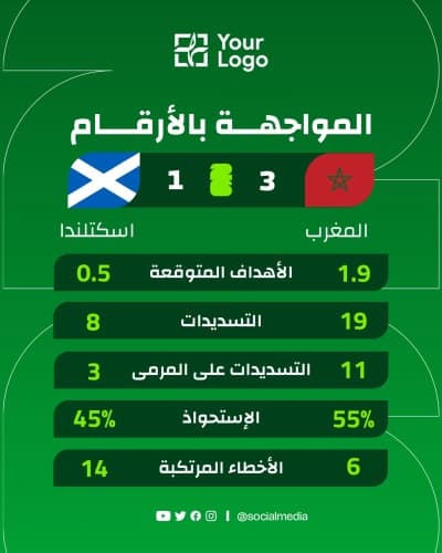 قالب Design Match Results, download and edit for free من أندلسي