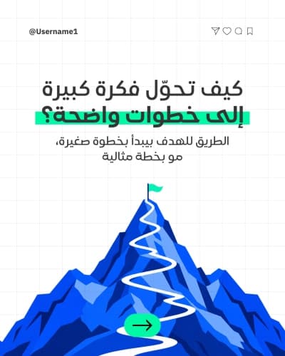 قالب منشور كاروسيل تحقيق الأهداف، للتحميل والتعديل مجاناً من أندلسي