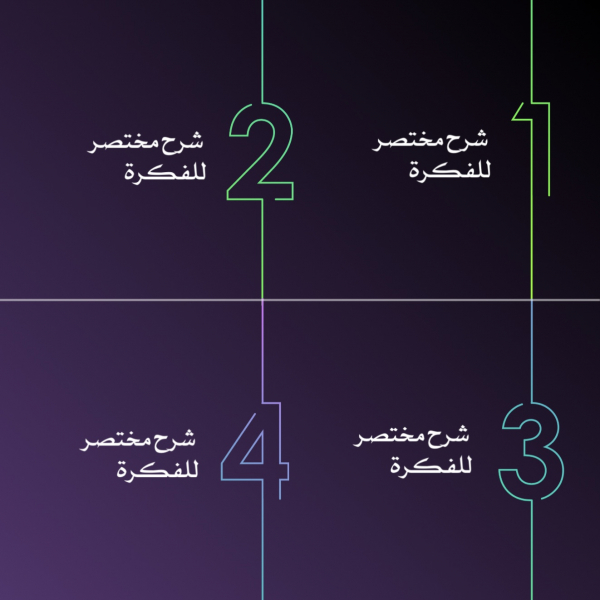 Design Infographic for Brief Explanation of the Idea, download and edit for free design template - Infographic from the Andalusi design app