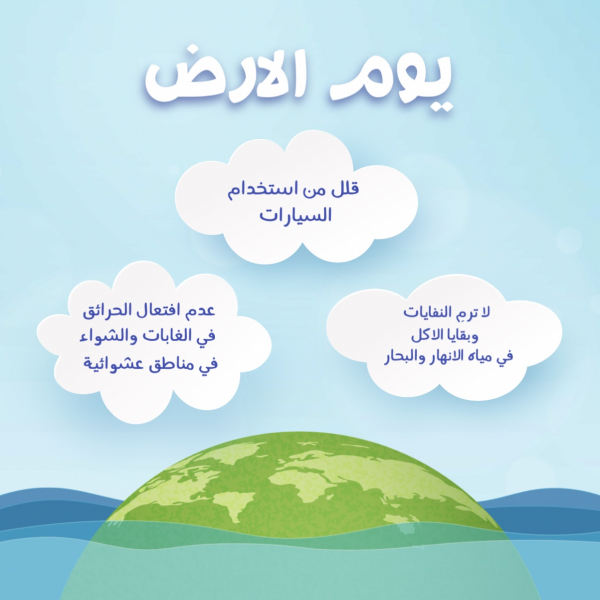 Design Infographic Earth Day, download and edit for free design template - Infographic, Events from the Andalusi design app