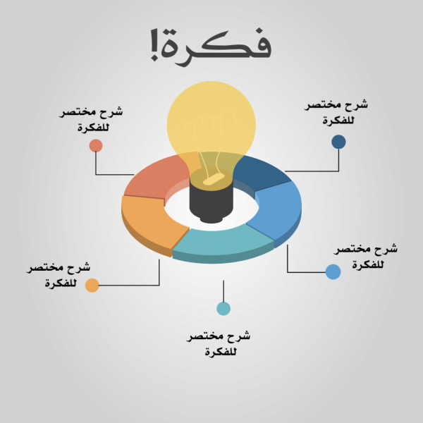 Design Infographic Idea, download and edit for free design template - Infographic from the Andalusi design app