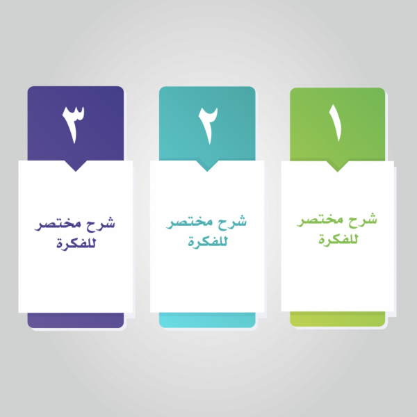 Design Infographic for Brief Explanation of the Idea, download and edit for free design template - Infographic from the Andalusi design app