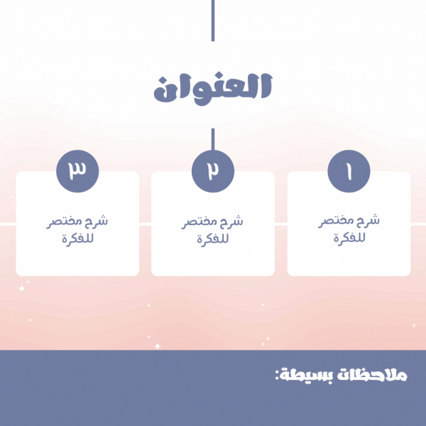 Attractive Design Infographic, download and edit for free design template - Infographic from the Andalusi design app