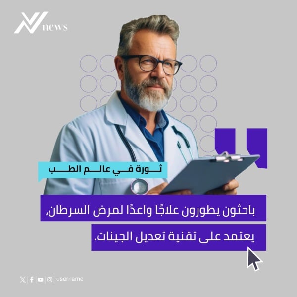 Design News in the Medical Field, download and edit for free design template - News, Post from the Andalusi design app