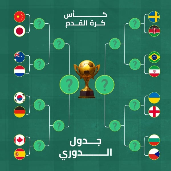Design Football Tournament Bracket, download and edit for free design template - Sport from the Andalusi design app