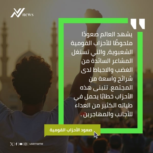 Design News: Rise of Nationalist Parties, download and edit for free design template - News, Post from the Andalusi design app