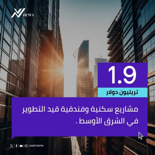 Design of a Modern Residential Project in the Middle East, download and edit for free design template - News, Post from the Andalusi design app