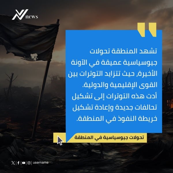 Design News on Geopolitical Transformations in the Region, download and edit for free design template - News, Post from the Andalusi design app