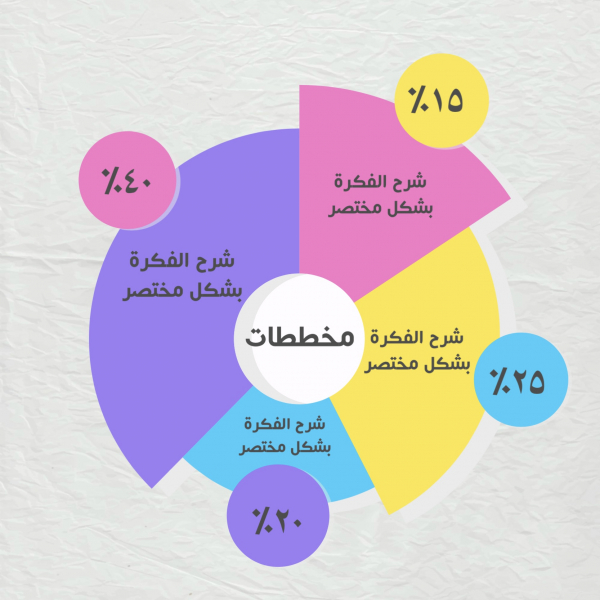 Design Infographic, download and edit for free design template - Infographic from the Andalusi design app