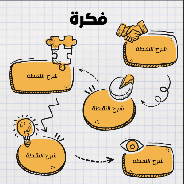 Design Infographic Idea, download and edit for free design template - Infographic from the Andalusi design app