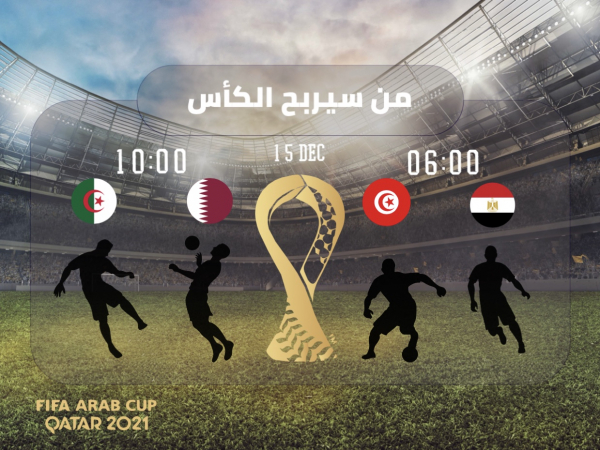 Sport Design for Arab Cup 2021, download and edit for free design template - Sport, Post from the Andalusi design app