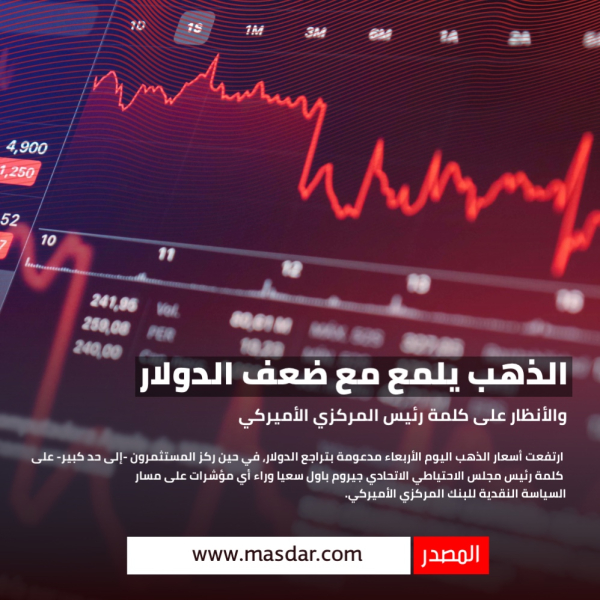 Design News: Gold Shines Amid Dollar Weakness, download and edit for free design template - News from the Andalusi design app