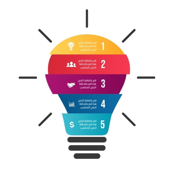 Design Infographic for Creative Thinking Stages, download and edit for free design template - Infographic from the Andalusi design app