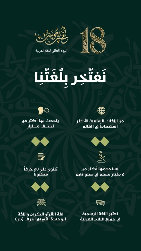 Arabic Language Day Design, download and edit for free design template - Arabic Day from the Andalusi design app
