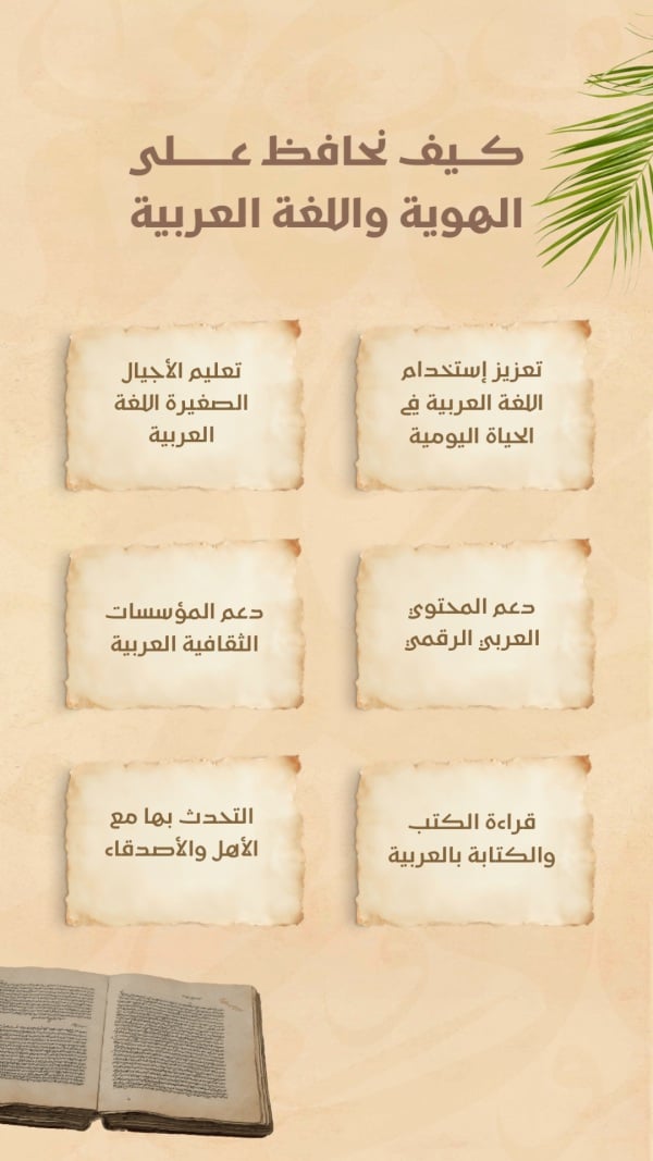 Design How to Preserve Arabic Identity and Language, download and edit for free design template - Arabic Day from the Andalusi design app