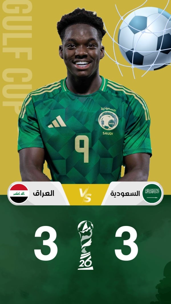 Gulf Cup Design, download and edit for free design template - Gulf Cup, Sport, Match Results from the Andalusi design app