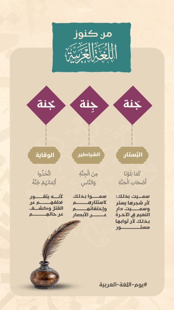 Design Arabic Language Day, download and edit for free design template - Arabic Day, Greeting from the Andalusi design app