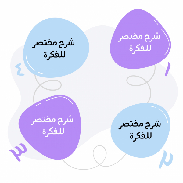 Design Infographic for Explaining a Concept, download and edit for free design template - Infographic from the Andalusi design app