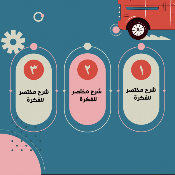 Attractive Infographic Design, download and edit for free design template - Infographic from the Andalusi design app