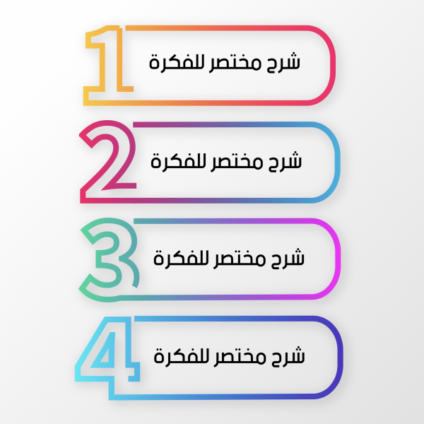 Design Infographic for Idea Summary, download and edit for free design template - Infographic from the Andalusi design app