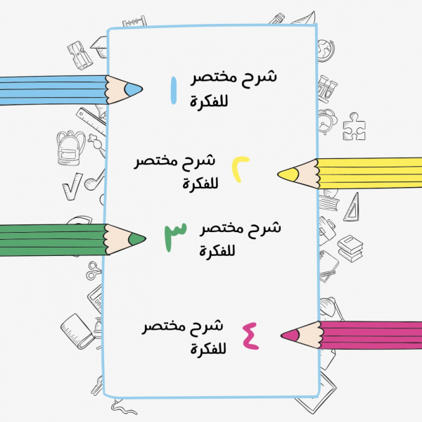 Design Infographic for Explaining Ideas, download and edit for free design template - Infographic from the Andalusi design app
