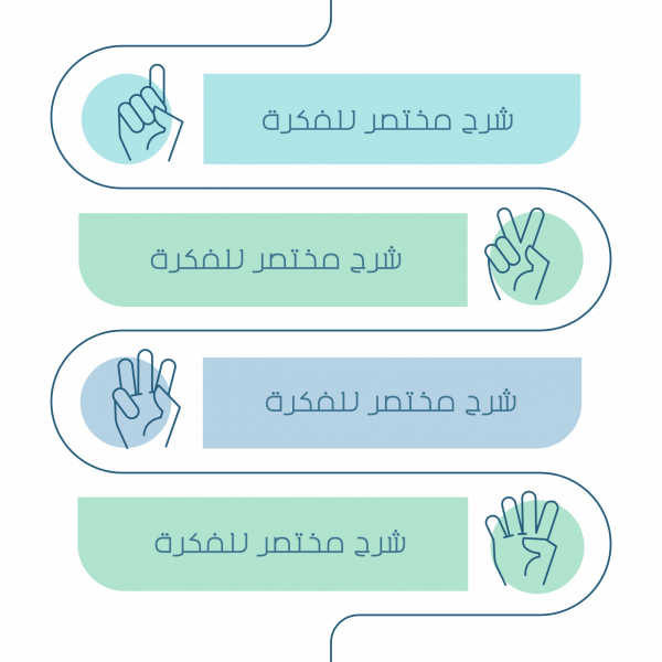 Design Infographic Summary of Idea, download and edit for free design template - Infographic from the Andalusi design app