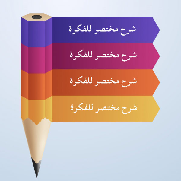 Design Infographic for Explaining a Concept, download and edit for free design template - Infographic from the Andalusi design app