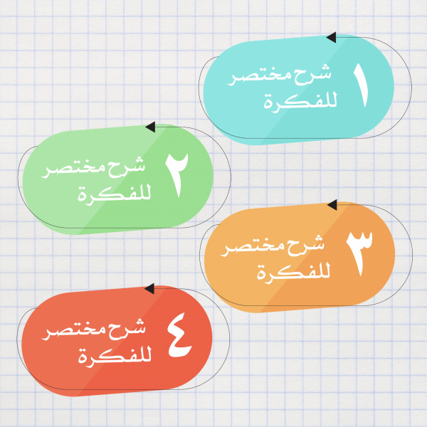 Design Infographic for Brief Explanation of the Idea, download and edit for free design template - Infographic from the Andalusi design app