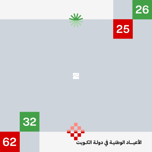 Kuwait Day Design, download and edit for free design template - Kuwait Day from the Andalusi design app