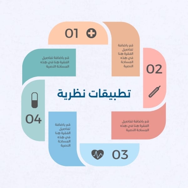 Design Infographic Application Theory, download and edit for free design template - Infographic from the Andalusi design app