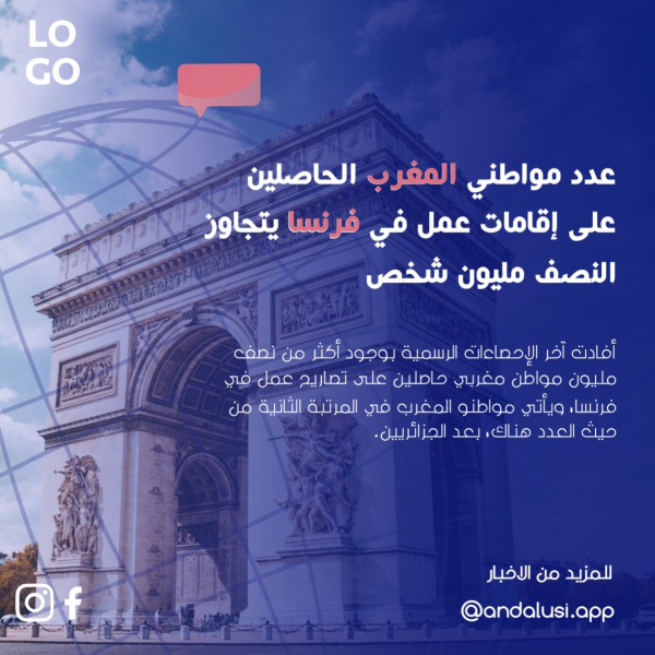 Design Post on the Number of Moroccan Citizens with Work Permits in France, download and edit for free design template - Post from the Andalusi design app