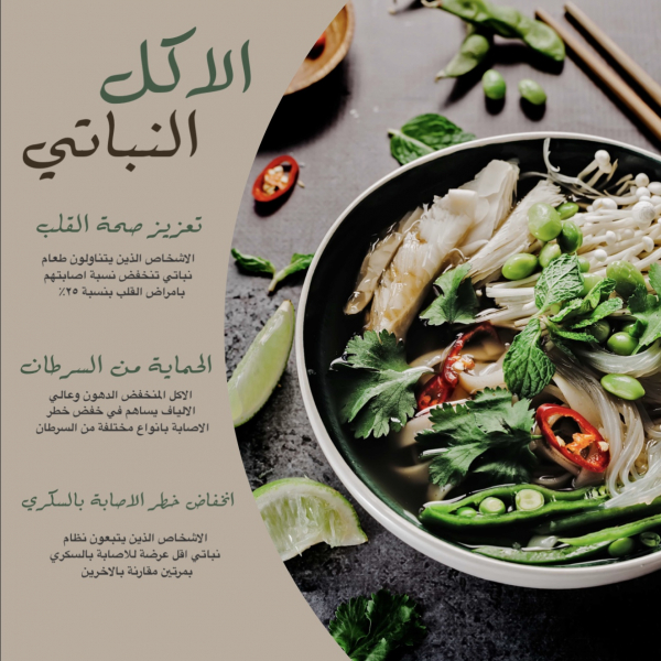 Design Post for Plant-Based Food, download and edit for free design template - Post, Food from the Andalusi design app