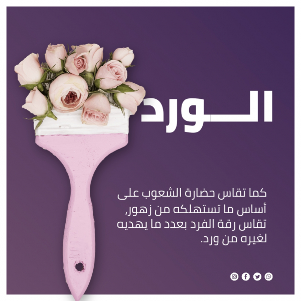 Flower Design, download and edit for free design template - Quotes, Post, Video Appstore from the Andalusi design app