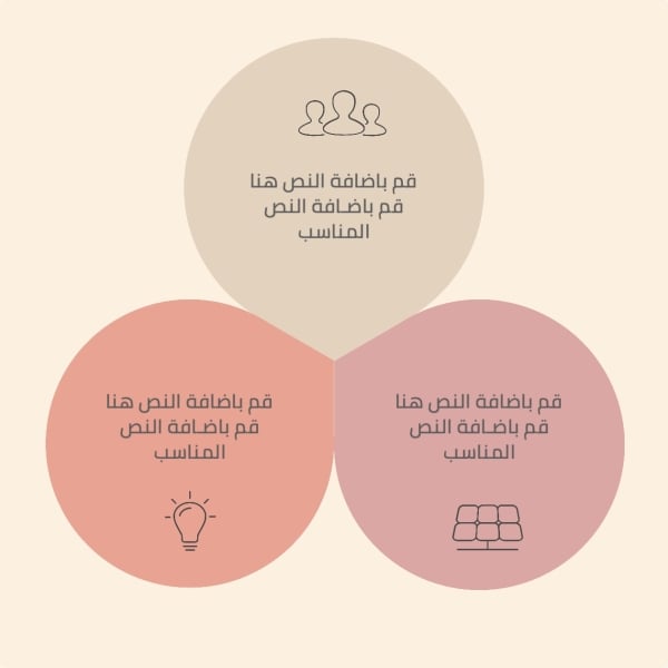 Attractive Infographic Design, download and edit for free design template - Infographic from the Andalusi design app
