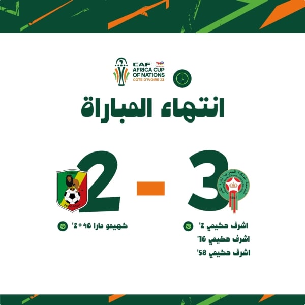 Sport Design for Match Result, download and edit for free design template - Sport, Match Results from the Andalusi design app