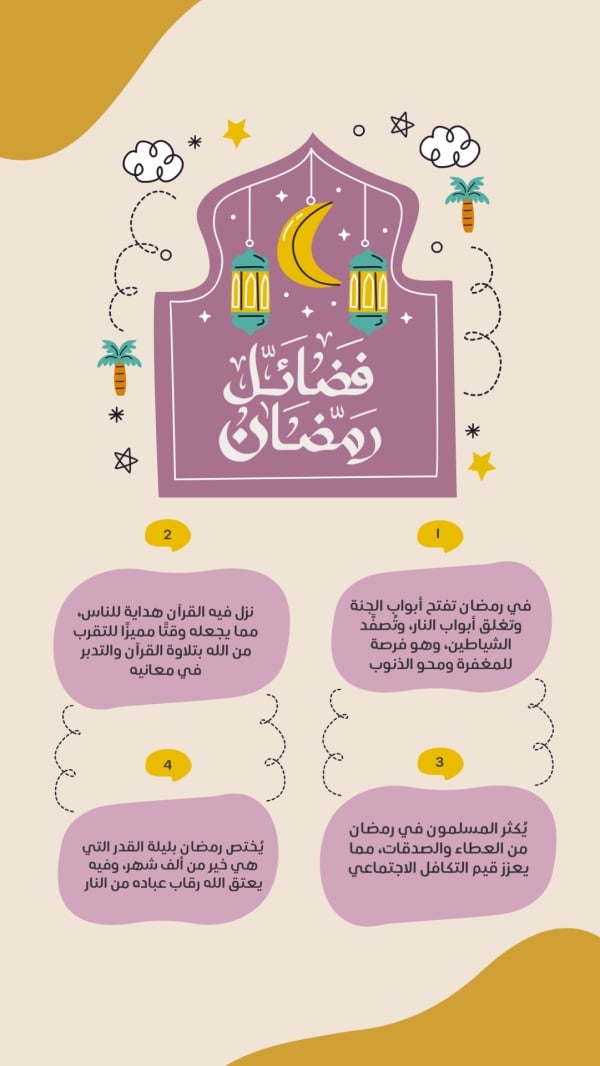 Design of Ramadan Virtues, download and edit for free design template - Islamic, Ramadan from the Andalusi design app