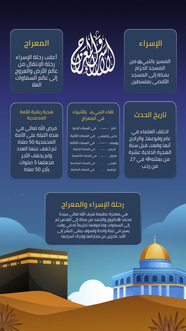 Design of Isra' and Mi'raj, download and edit for free design template - Islamic, Isra' and Mi'raj from the Andalusi design app