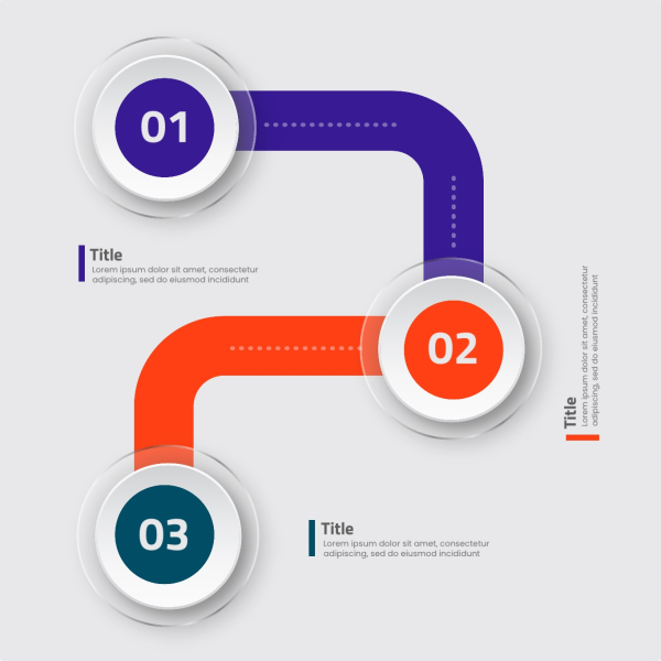 Design Infographic Workflow, download and edit for free design template - Infographic from the Andalusi design app