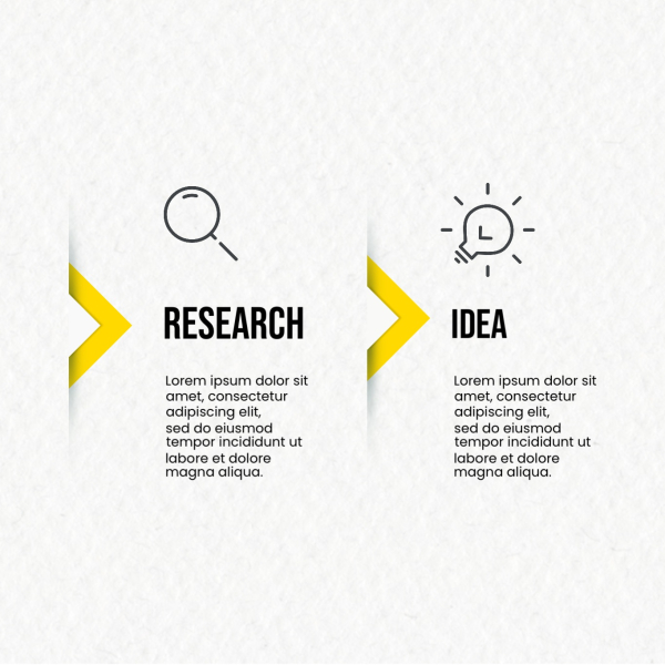 Design Infographic for Research and Ideas, download and edit for free design template - Infographic from the Andalusi design app