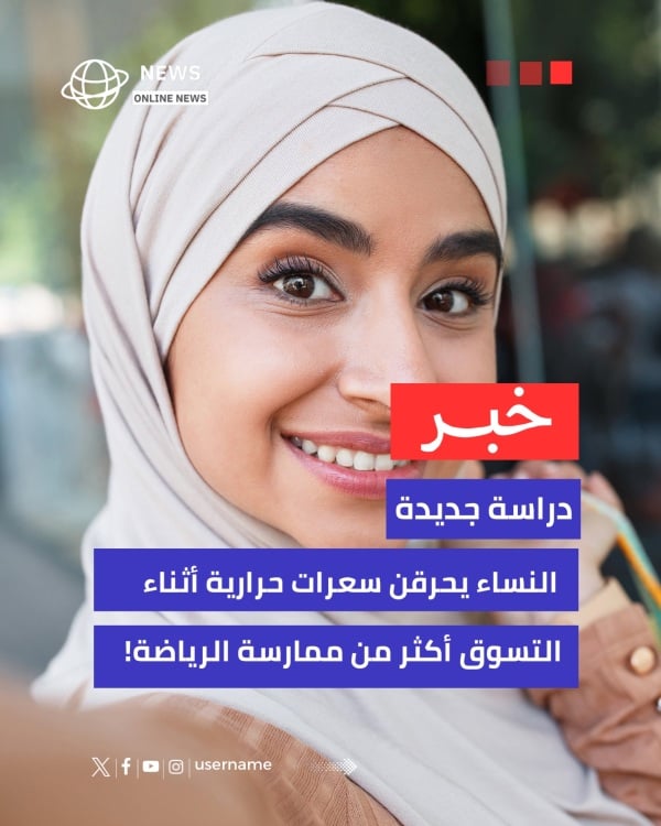 Design News Study on Women's Caloric Burn, download and edit for free design template - News from the Andalusi design app