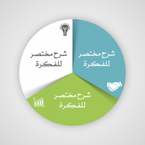 Design Infographic for Brief Explanation of Idea, download and edit for free design template - Infographic from the Andalusi design app