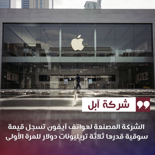 Design Post Apple Company, download and edit for free design template - Post, News from the Andalusi design app