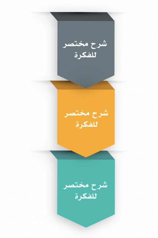 Design Infographic for Brief Explanation of the Idea, download and edit for free design template - Infographic from the Andalusi design app