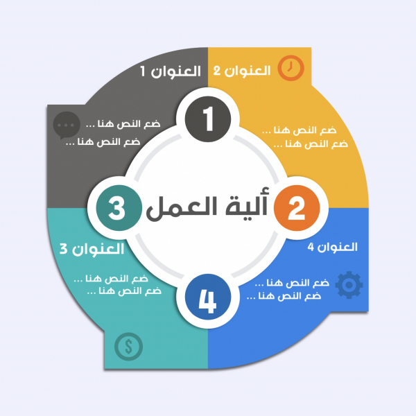 Design Infographic Workflow, download and edit for free design template - Infographic from the Andalusi design app