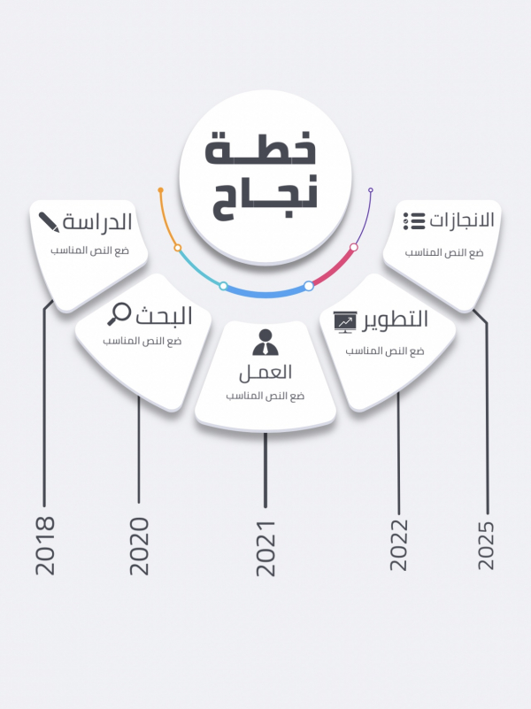 Design Infographic Success Plan, download and edit for free design template - Infographic from the Andalusi design app